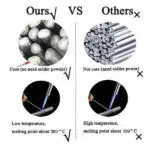 Solution Welding Flux-Cored Rods - Image 5